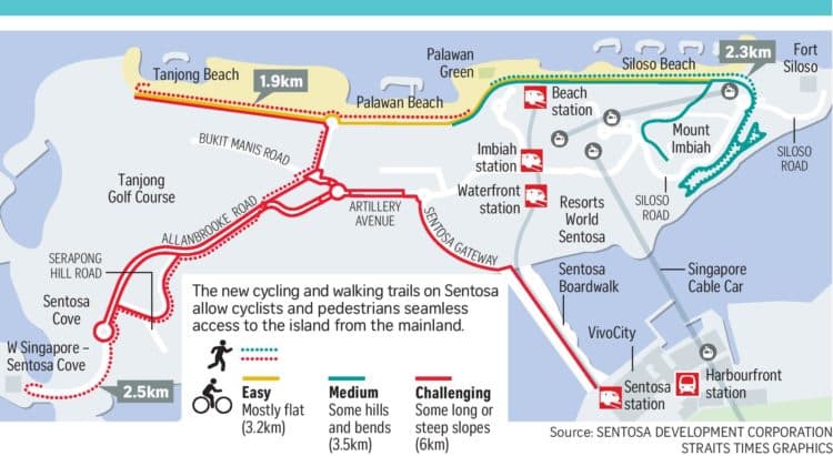 Recovered: 08/Cycling-at-Sentosa-750x411.jpg